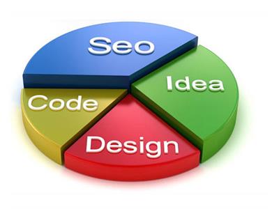 بهینه سازی موتور های جستجو